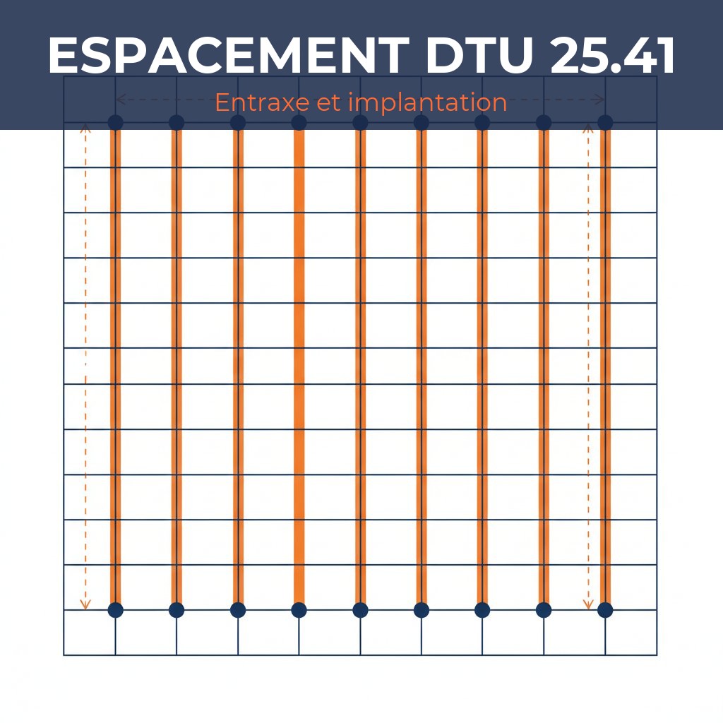 Suspente placo - schéma espacement et entraxe selon DTU 25.41